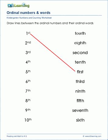 Ordinal numbers and words worksheets | K5 Learning