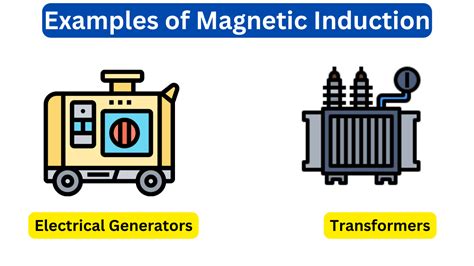 10 Examples of Magnetic Induction