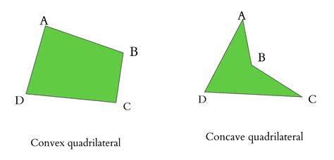 Number of quadrilaterals possible from the given points - GeeksforGeeks