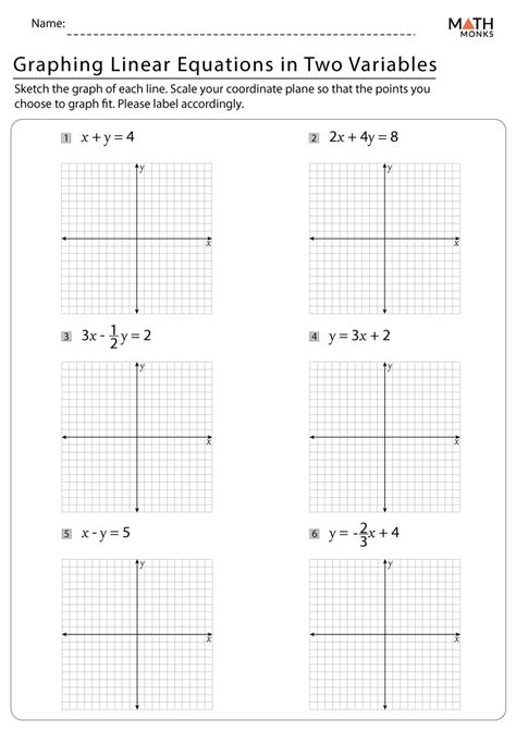 Graphing Linear Equations With Tables Worksheet Pdf - Modern Home Designs