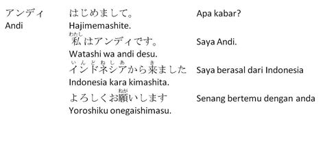 Perlu Simak Arti Nama Yumna Dalam Bahasa Jepang Selengkapnya - Pelangi Ilmu