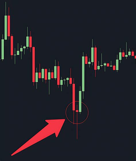 Master Dragonfly Doji: Spot Bullish Reversals in Crypto Trading