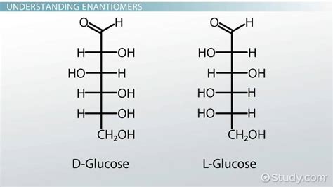 draw the structure of the enantiomer of mannose - ccp-placement-test ...