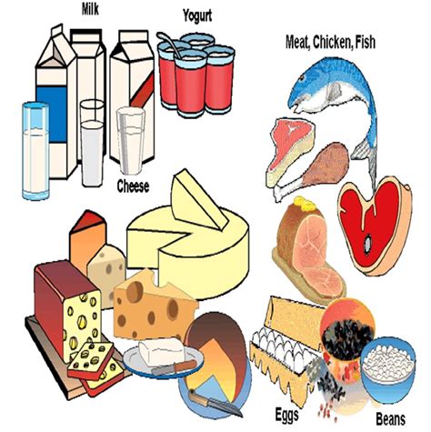 Food: Grow foods