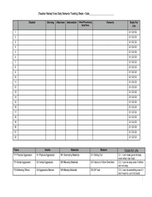 behavior tracking sheet pdf Forms and Templates - Fillable & Printable ...