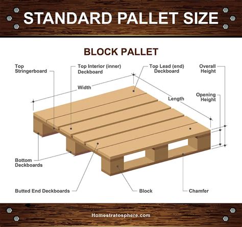 Standard Wood Pallet Dimensions and Sizes (Diagrams and Charts)