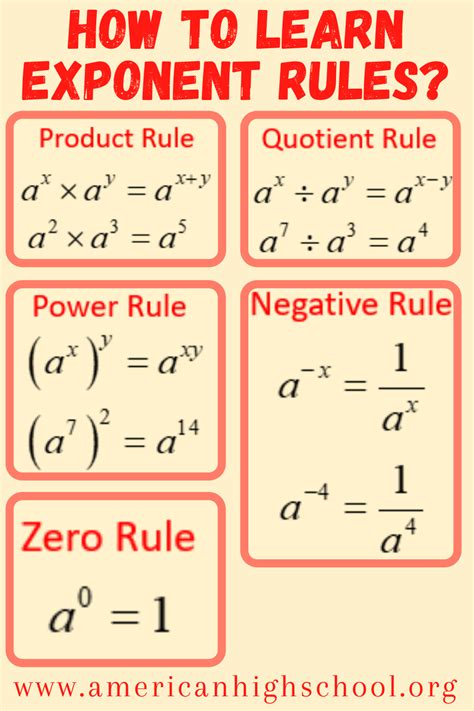 How to Bring an Exponent Down