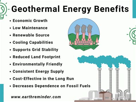 10 Unmatched Benefits of Geothermal Energy | Earth Reminder