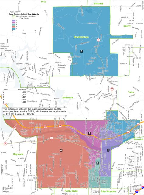 School Board Approves Redistricting for School Board Elections | Sand ...