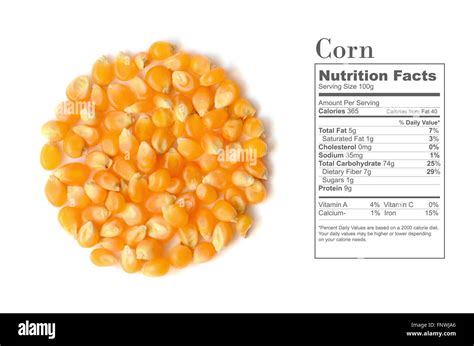 corn nutrition facts - In Fears