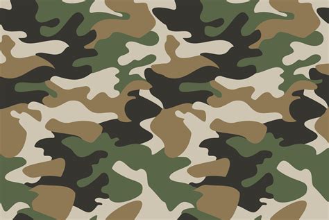 Camouflage pattern background virtual background for Zoom (694732 ...