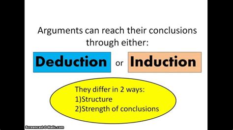 Deductive and Inductive Arguments - YouTube