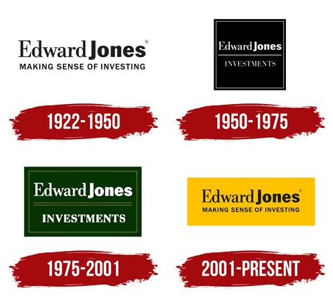 Edward Jones Logo, symbol, meaning, history, PNG, brand