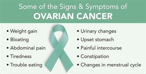 Ovarian Cancer Center: Symptoms, Treatments, Prognosis, Stages, Causes ...