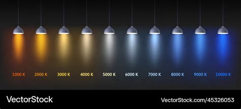 Color temperature scale interior lights Royalty Free Vector