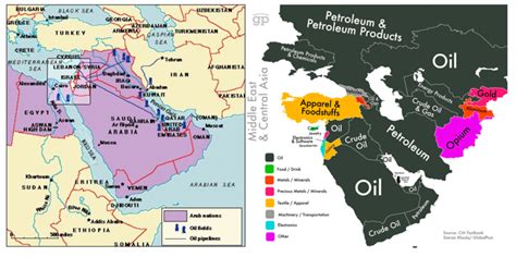 Middle East Culture Map