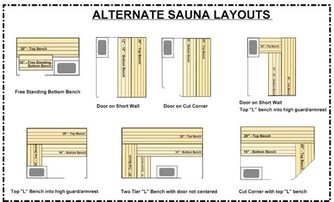 Small Sauna Dimensions - Design Talk