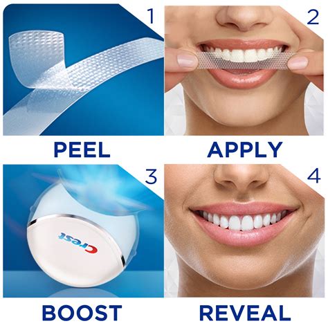 Crest 3D White Whitestrips with Light, Teeth Whitening Strips Kit, 10 ...