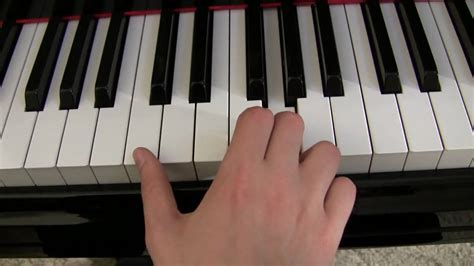 Tutorial Piano | PanduanTips