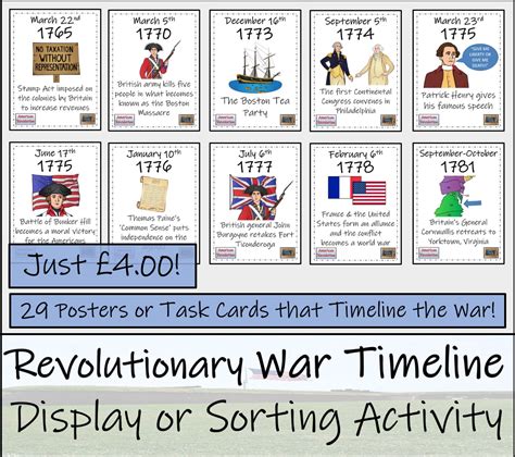 American Revolution Timeline Worksheet - Printable Calendars AT A GLANCE