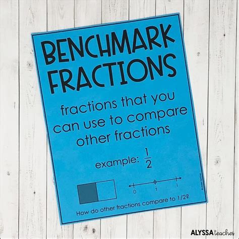 Using Benchmark Fractions to Compare Fractions - Alyssa Teaches