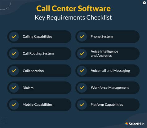 What You Need To Know About Call Center Phone System Software - IHSANPEDIA