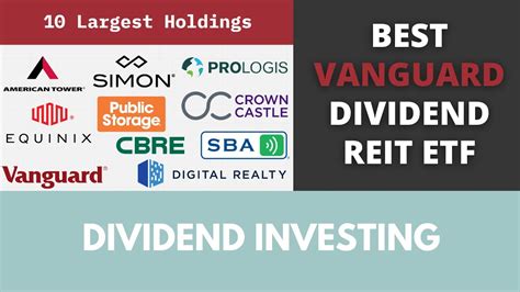 Best High Dividend REIT Vanguard ETF - YouTube