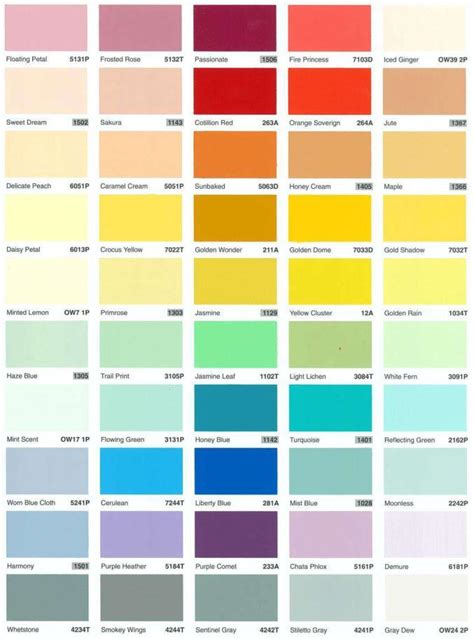 Color Nippon Paint - Paint Color Ideas