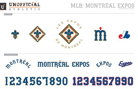 UNOFFICiAL ATHLETIC | Montréal Expos