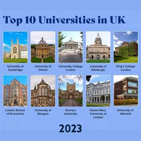 Top 10 Universities in UK in 2024