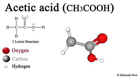 Ch3cooh Molecular Geometry