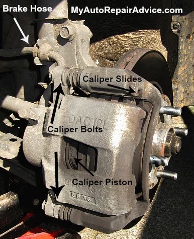 Brake Caliper Sticking Causes and Fixes