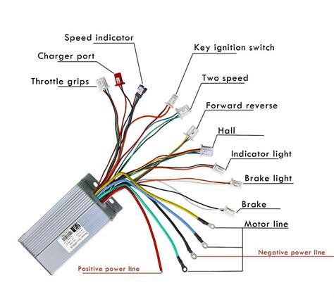 E-Bike Controller - 48V 25A 750W - SM Wire Clip Connector – EZE Ryders ...