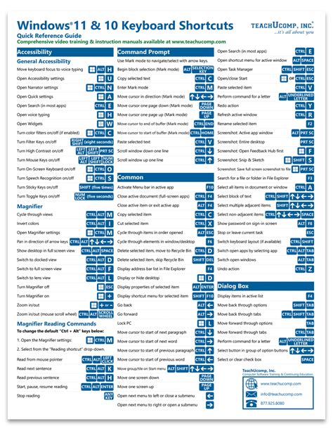 Windows 11 and 10 Keyboard Shortcuts Quick Reference Guide – TeachUcomp ...