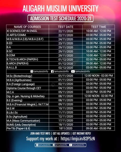 AMU TEST INFO: AMU Admit Card of the Admission Test 2020-21 | Full ...