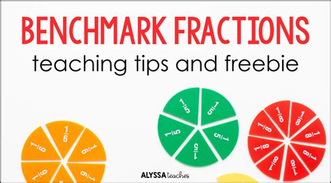 Using Benchmark Fractions to Compare Fractions - Alyssa Teaches