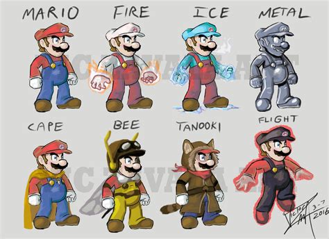 Mario Legends: Mario Power-ups by ImaginatorVictor on DeviantArt