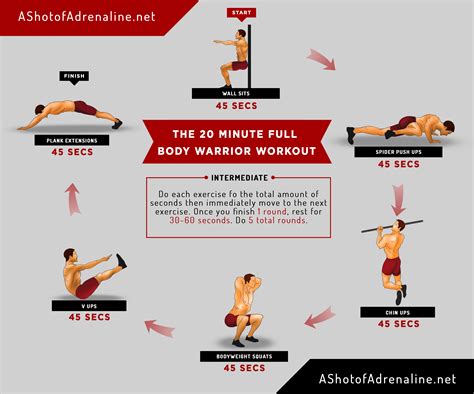 The 20 Minute Full Body Warrior Workout - Body Weight And Calisthenics ...