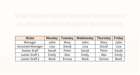 Free Staffing Matrix Templates For Google Sheets And Microsoft Excel ...