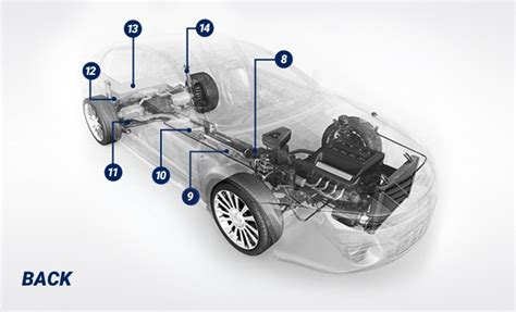 Car Body Parts Names Diagram : 2 205 839 Car Parts Stock Photos ...