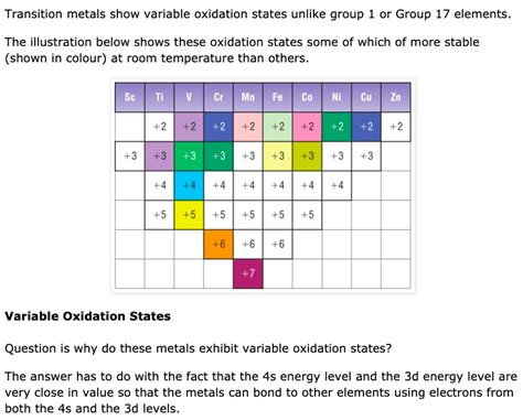 13: Transition Metals & Colored Complexes - The!Mad!Scientist!