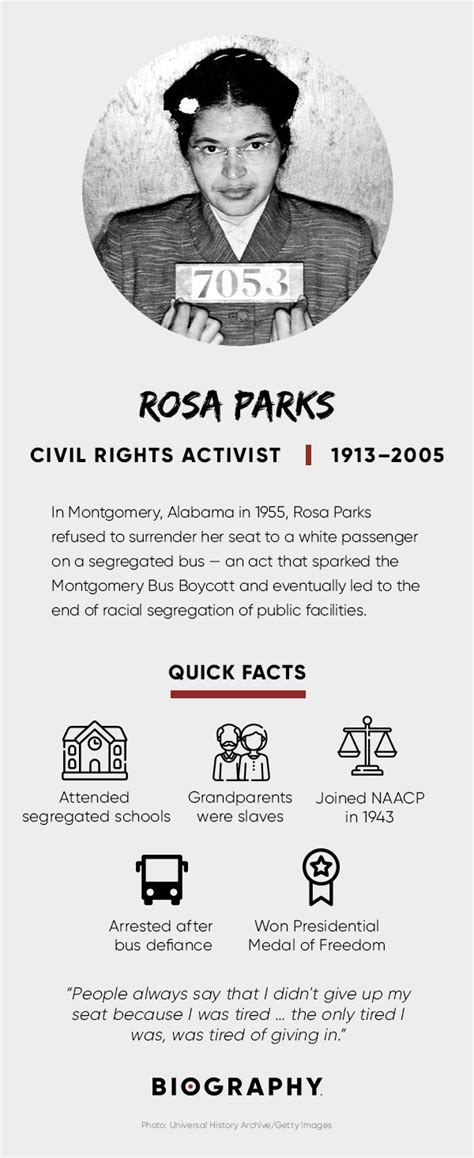 Rosa Parks Introduction