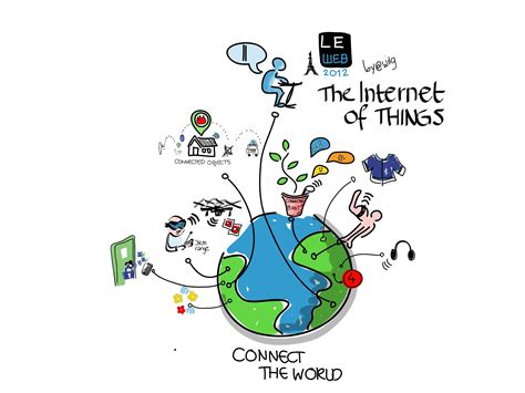 File:Internet of things signed by the author.jpg - Wikimedia Commons