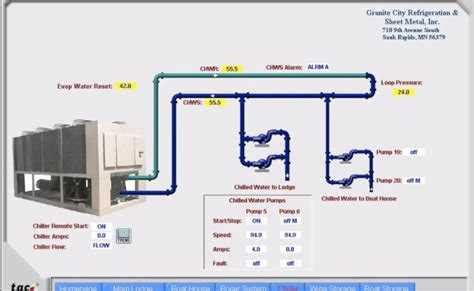 Understanding the Air Cooled Chiller Piping Schematic: A Comprehensive ...