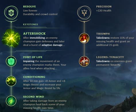 League of Legends | FOTM Report: Leona Precision Tree Secondary Is ...