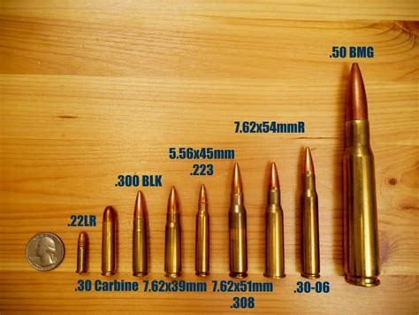 Rifle Caliber Comparison Chart Caliber List Calibers Musings