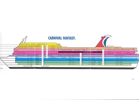 Deck Plan for the Fantasy | Deck plans, Carnival fantasy, Carnival ...