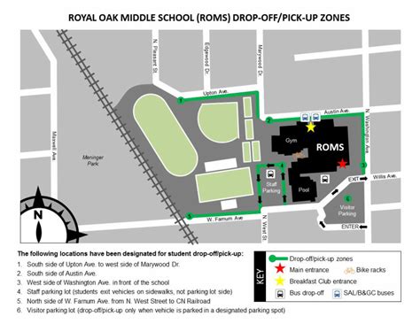 Maps & Drop-off Guidelines - ROYAL OAK MIDDLE SCHOOL PTSA