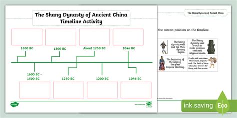 The Shang Dynasty Timeline Activity - Ancient China - Twinkl