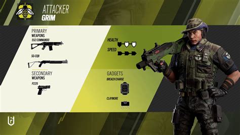 Rainbow Six Siege Grim Operator Guide: Loadout, Gadget, Tips, and more ...